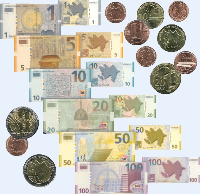 Forex rate azerbaijan